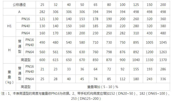 j9国际站(中国)官方集团有限公司
